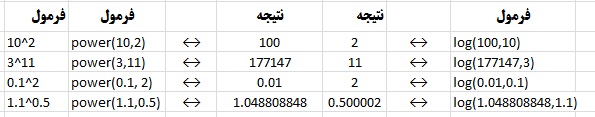excel worksheet