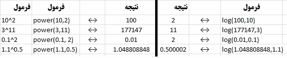 excel worksheet